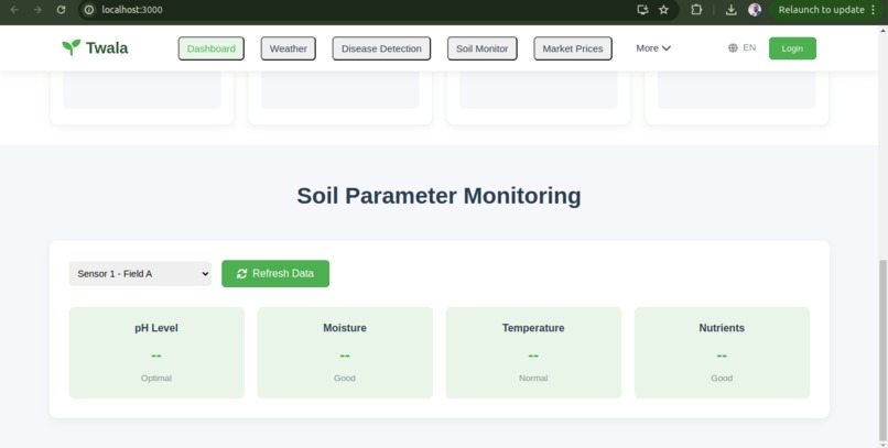 Twala – screenshot 3