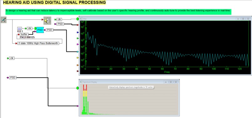 Smart Hearing AID using DSP – screenshot 1