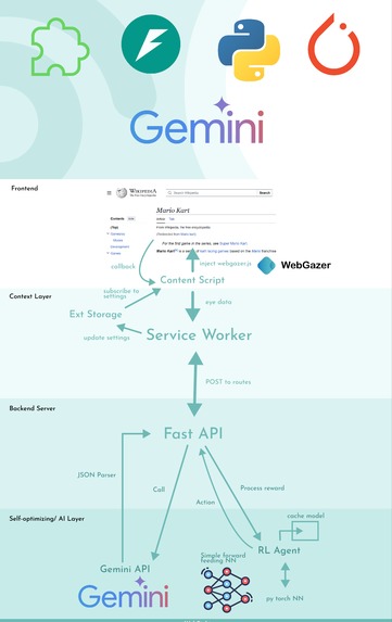 WebSight – screenshot 5