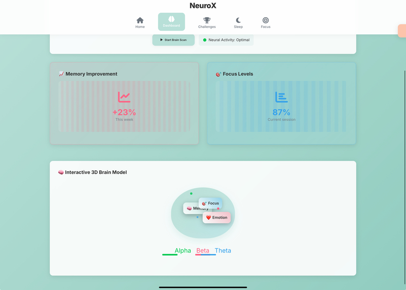 NuroX – by NeuroLogicX – screenshot 4