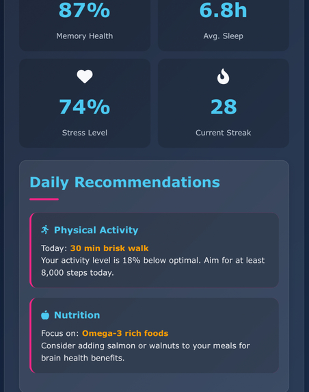 NeroX — AI-Driven Cognitive Health Platform – screenshot 2
