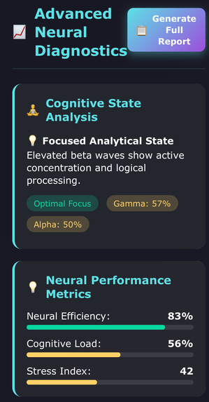 NuroX — Next-Gen AI Cognitive Health & Wellness Platform – screenshot 9