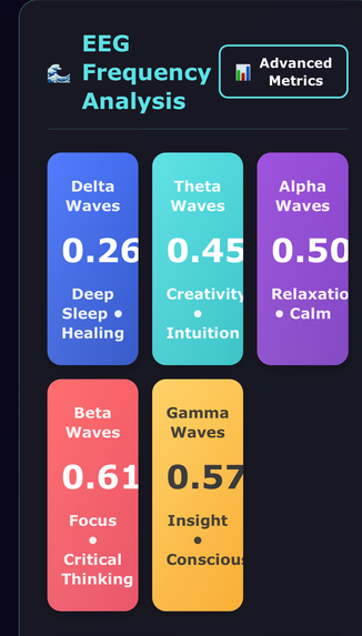 NuroX — Next-Gen AI Cognitive Health & Wellness Platform – screenshot 6