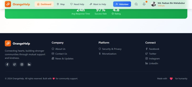 OrangeHelp – screenshot 5