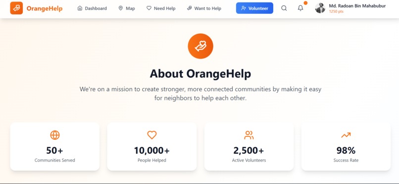 OrangeHelp – screenshot 23