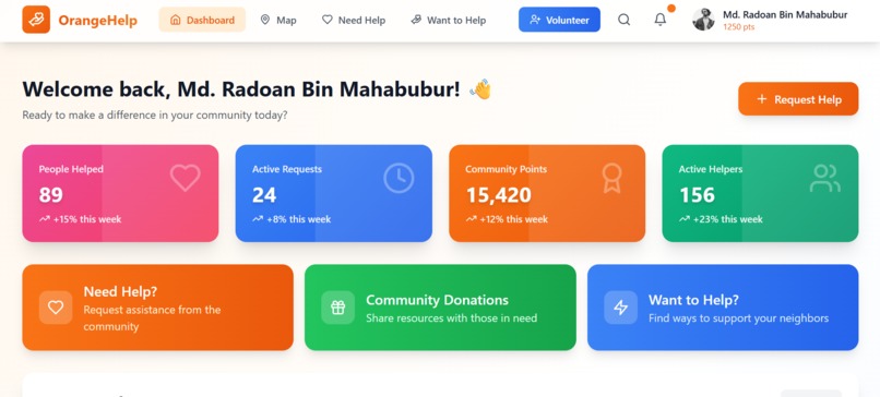 OrangeHelp – screenshot 2