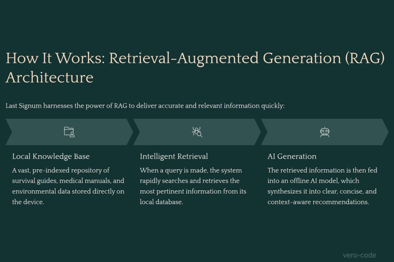 Last Signum – screenshot 6