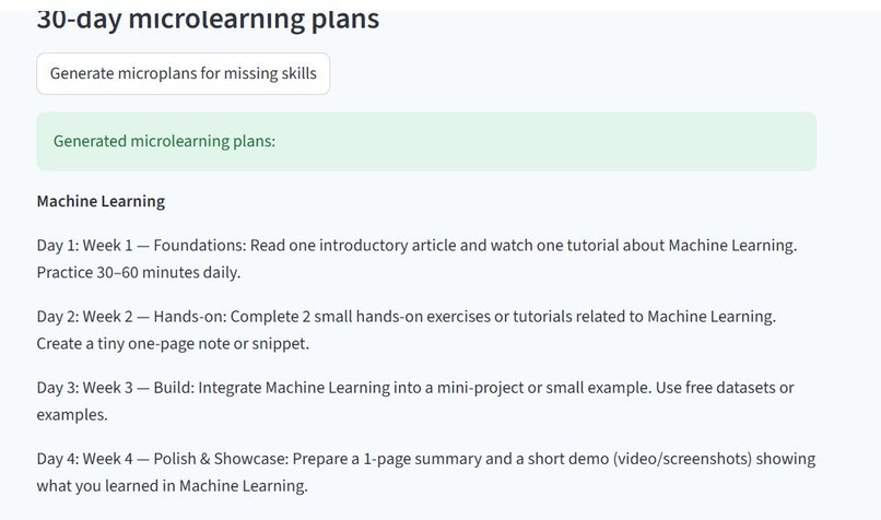 SkillBridge — AI Job Skill Gap Finder – screenshot 5