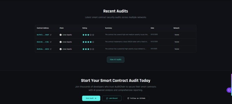 AuditChain – screenshot 2