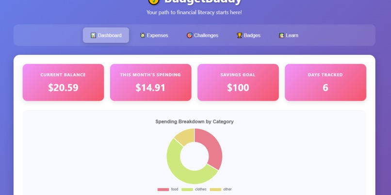 BudgetBuddy – screenshot 3