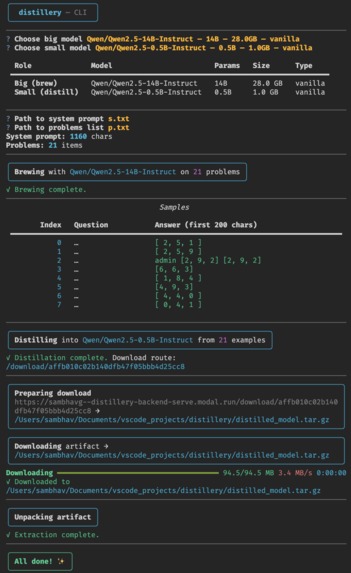 Distillery – screenshot 1