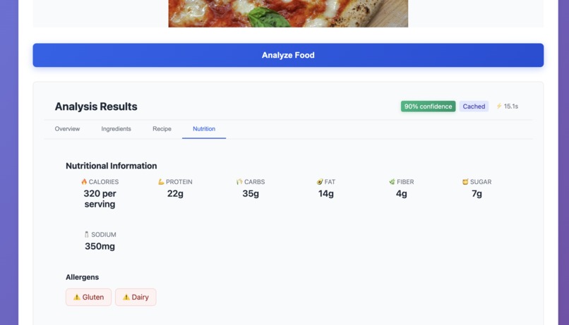 FoodSnap – screenshot 2
