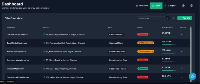 SustainLabs – screenshot 1