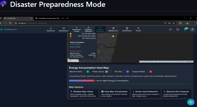 SustainLabs – screenshot 4