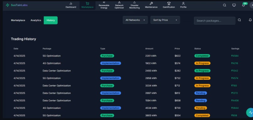 SustainLabs – screenshot 5
