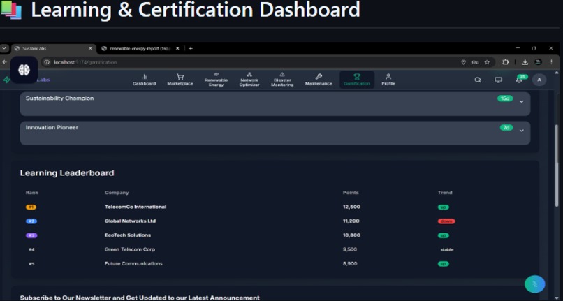 SustainLabs – screenshot 10