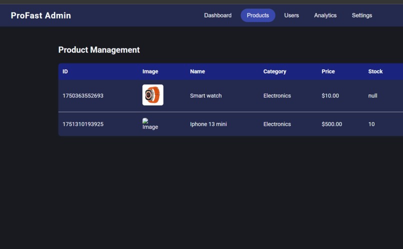 develop backend of online store – screenshot 3