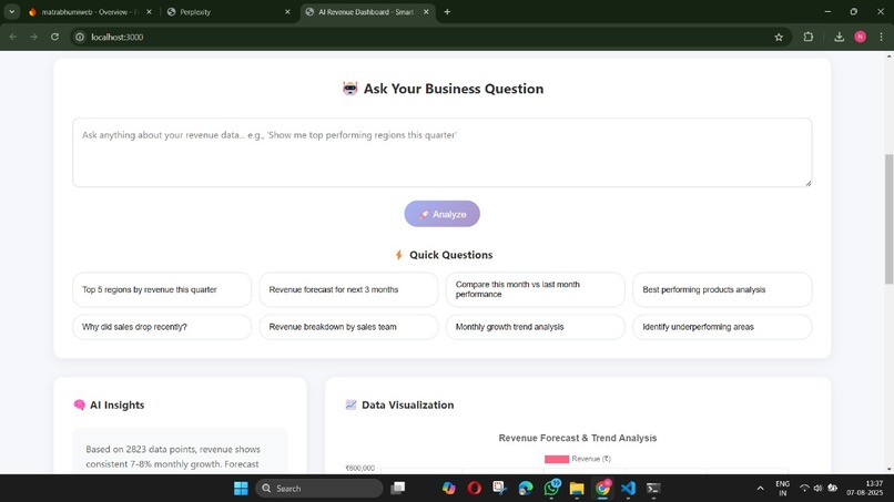 AI Revenue Generatior – screenshot 2