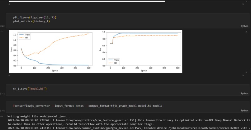 Comprehensive AI/ML Pipeline for Women's Mental Health – screenshot 2