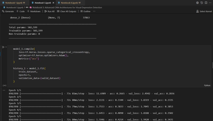 Comprehensive AI/ML Pipeline for Women's Mental Health – screenshot 3