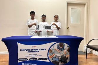 Astro Pi - Mission Space lab