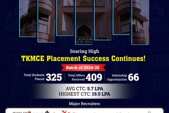 TKM College of Engineering Portfolio