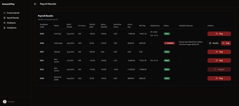 SemantiPay – screenshot 3