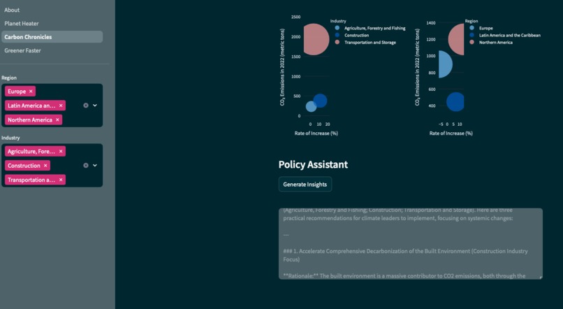 Global Greenhouse Emissions Insights – screenshot 4