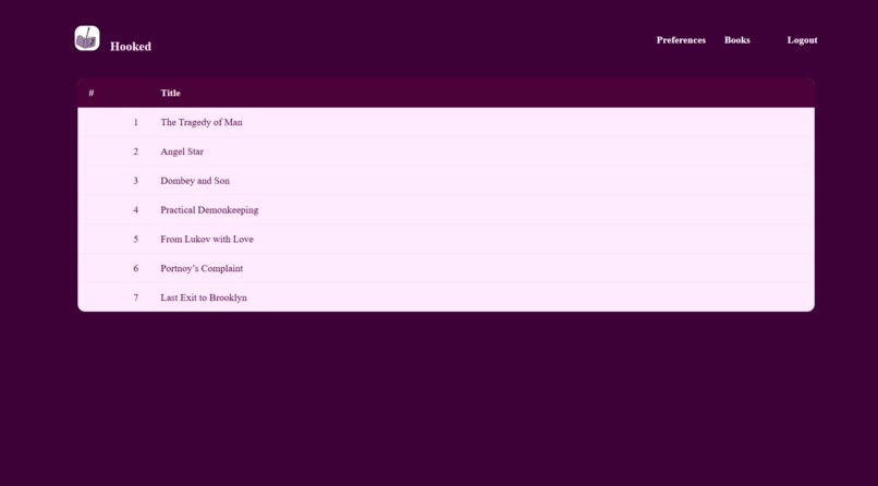 Hooked – screenshot 7