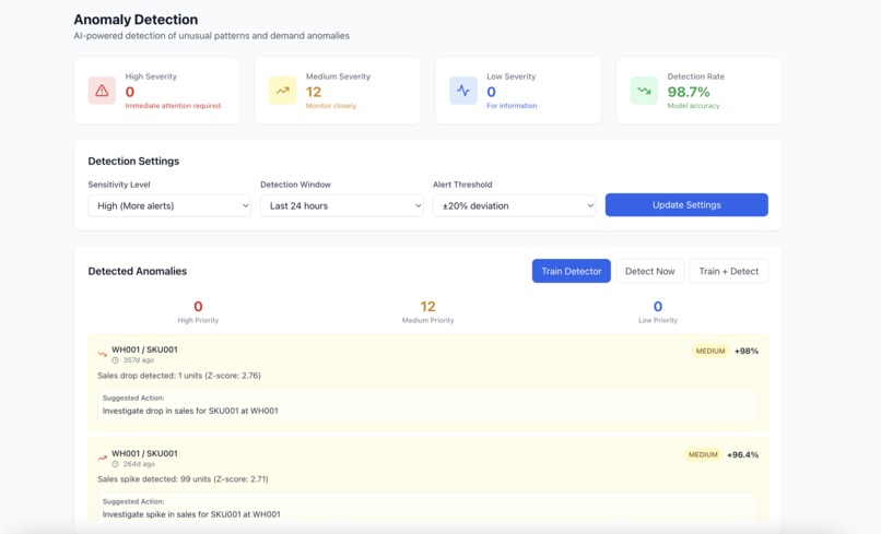 SupplyNet – screenshot 2