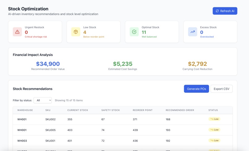 SupplyNet – screenshot 4