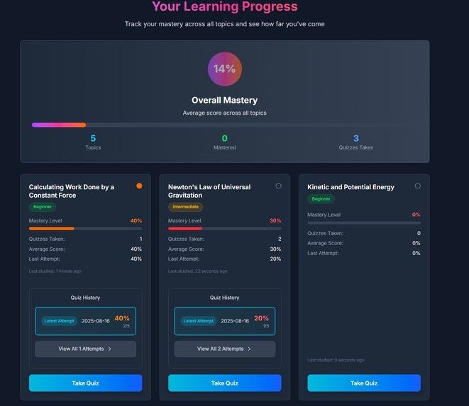 LevelUP – screenshot 5