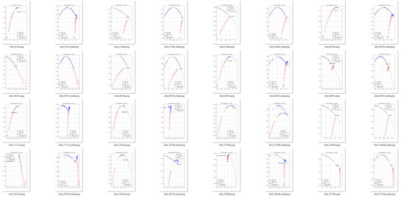 HoopCut – screenshot 5