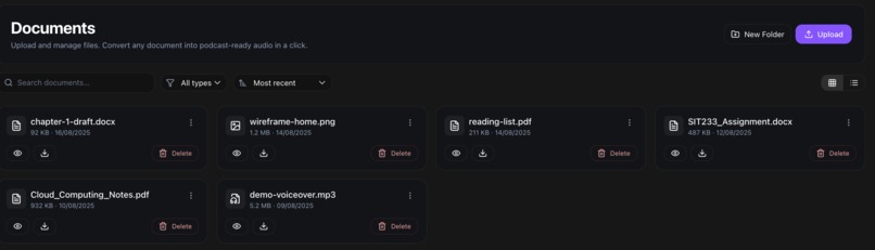 Team SIT102: Luyu – screenshot 1