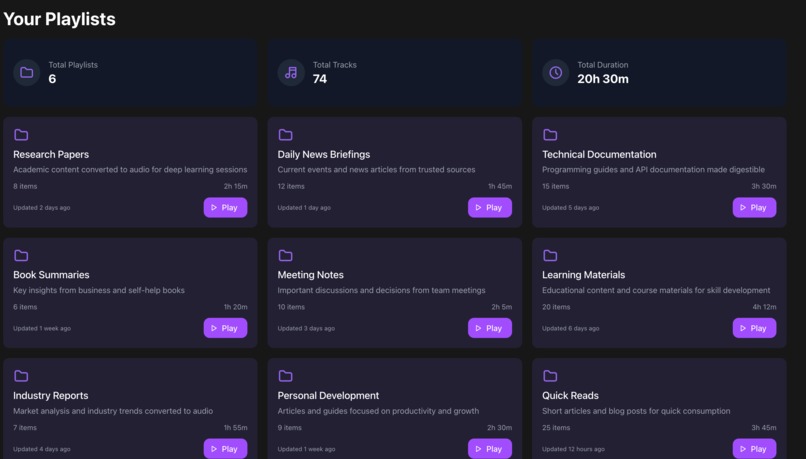 Team SIT102: Luyu – screenshot 3