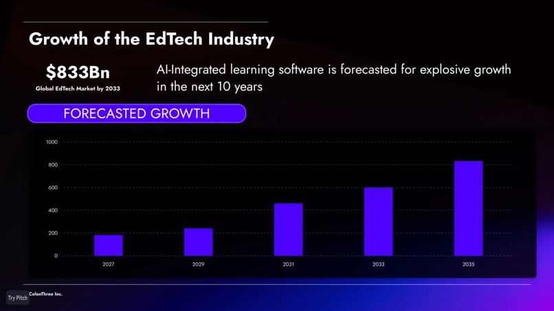 upskill – screenshot 5