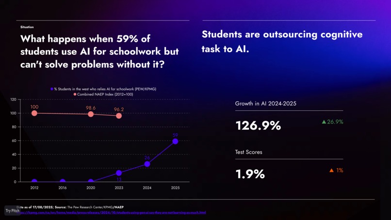 upskill – screenshot 12