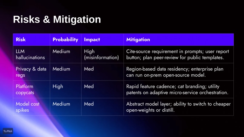 upskill – screenshot 15