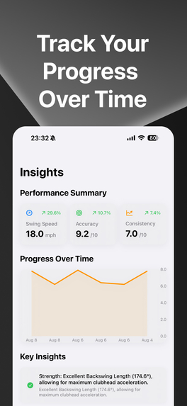 Egle AI: Golf Swing Coach – screenshot 4