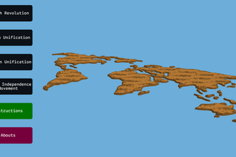 Nationalism and Independence