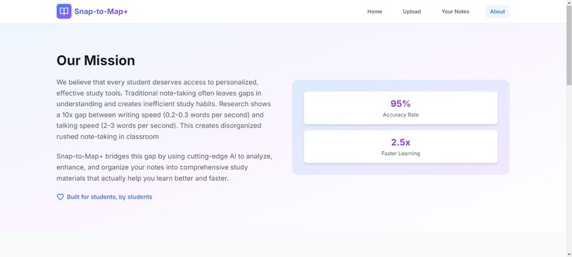 Snap To Map+ – screenshot 8