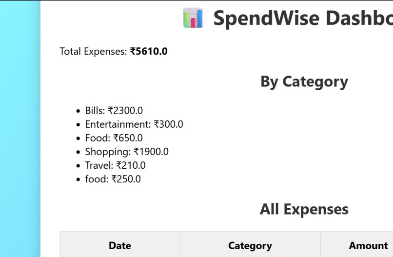 SpendWise – Personal Expense Analyzer – screenshot 2
