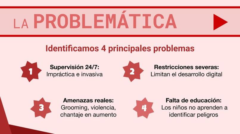 Beholder - Smart Parental Control – screenshot 2