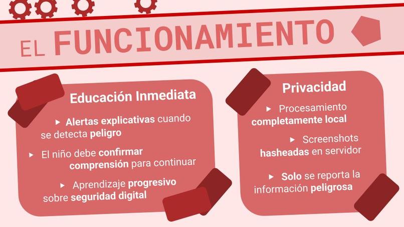 Beholder - Smart Parental Control – screenshot 6