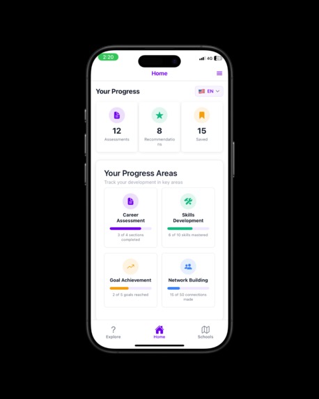 Tu futuro – screenshot 1