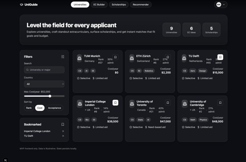 UniGuide – screenshot 2