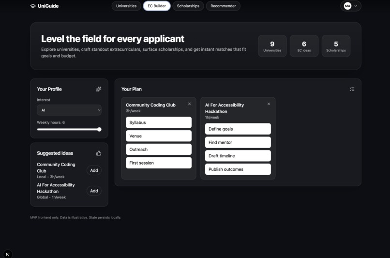 UniGuide – screenshot 3