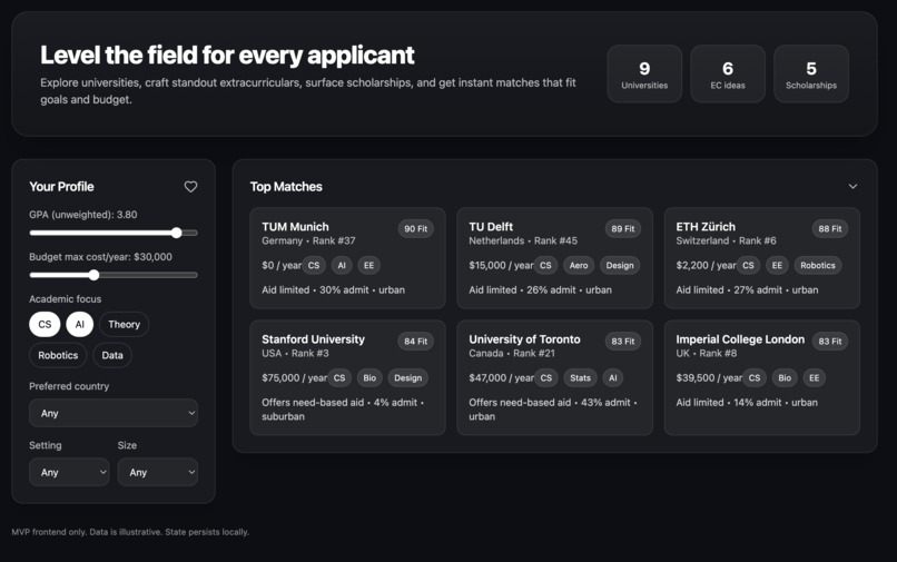 UniGuide – screenshot 5