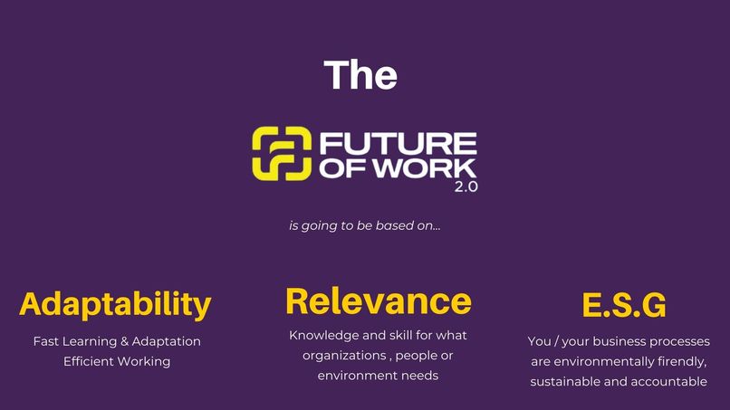 Future of Work OS – screenshot 1