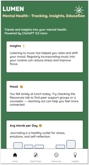 LUMEN – screenshot 3